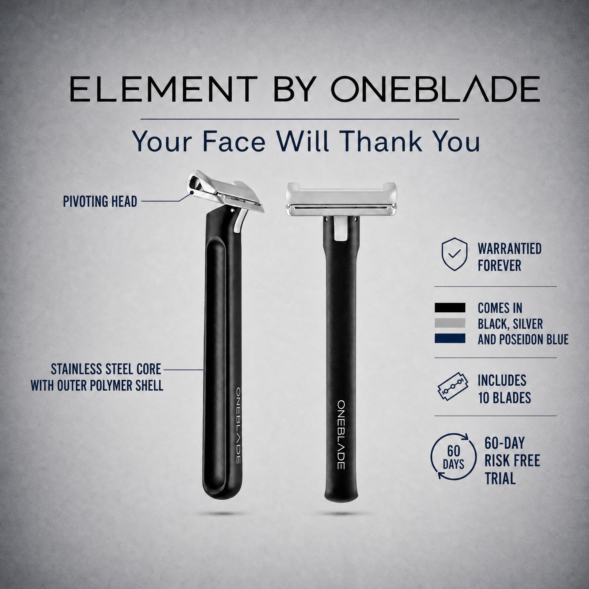 One Time Blade Razer OneBlade | Single-Edge Safety Razors & Hot Lather Machines