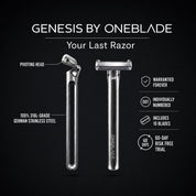 Genesis Single Blade Safety Razor & 10 Feather Blades