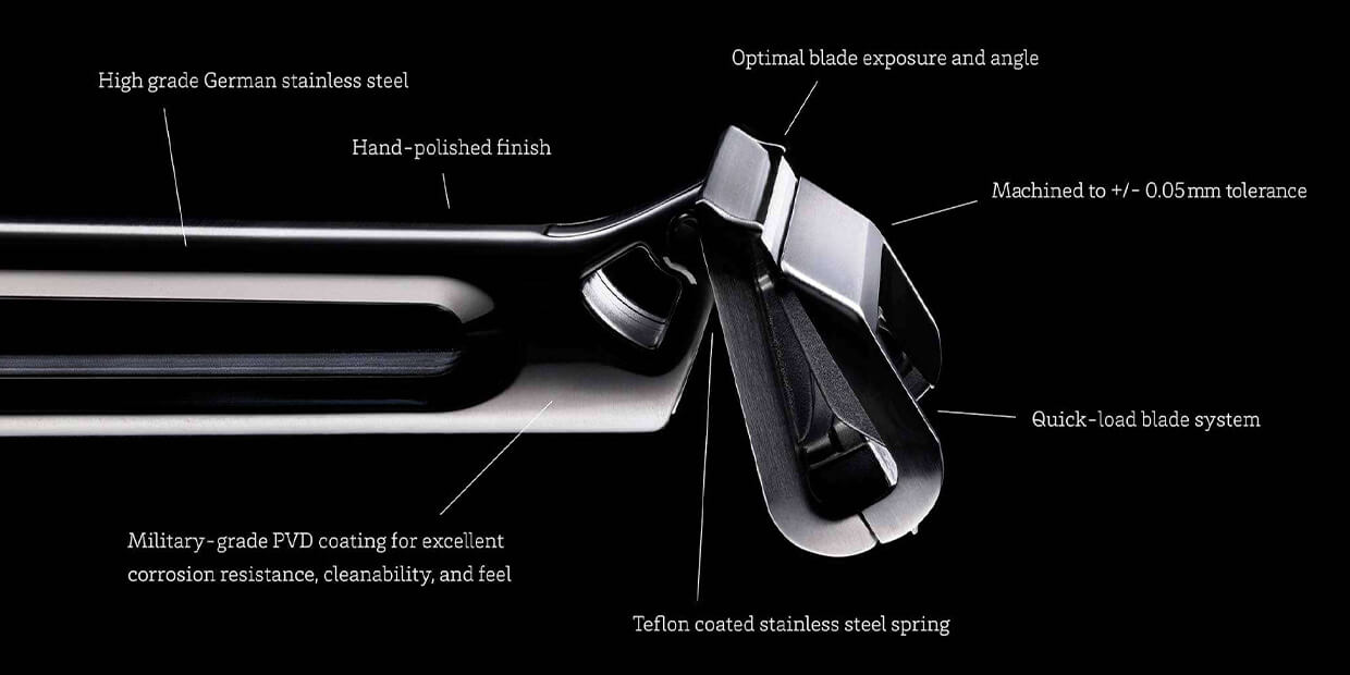 Key Components of a Safety Razor